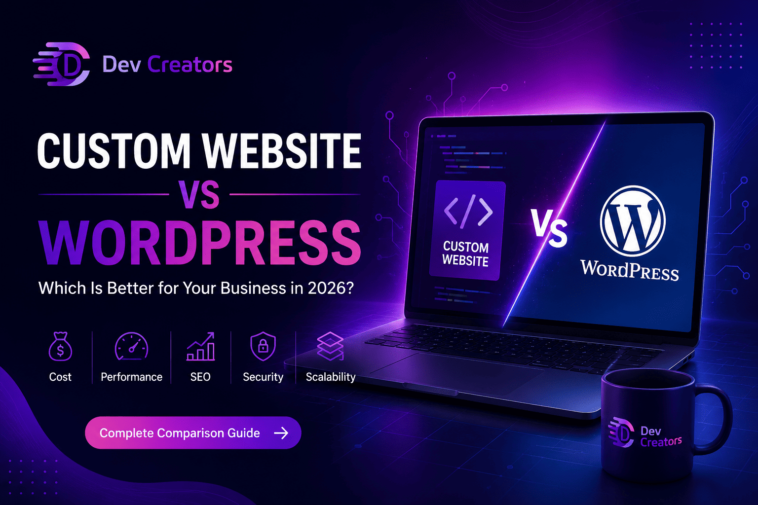 Custom Website vs WordPress: Which Is Better for Your Business in 2026?